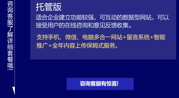 300343金融投资智能方案